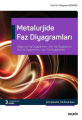 Metalurjide Faz Diyagramları