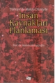 İnsan Kaynakları Planlaması