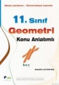 11. Sınıf Geometri Konu Anlatımlı