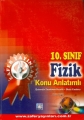 10. Sınıf Fizik Konu Anlatımlı