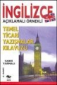 İngilizce Açıklamalı Örnekler