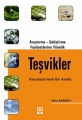 Araştırma Geliştirme Faaliyetlerine Yönelik Teşvik