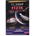 11. Sınıf Fizik Konu Anlatımlı