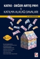 Katkı - Değer Artış Payı & Katılma Alacağı Davaları