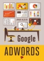 Google - AdWords