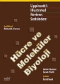 Hücre Ve Moleküler Biyoloji