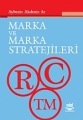 Marka ve Marka Stratejileri