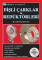 Dişli Çarklar ve Redüktörleri