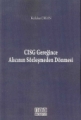 CISG Gereğince Alıcının Sözleşmeden Dönmesi