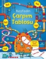 Keşfedin & Çarpım Tablosu