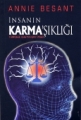 İnsanın Karmaşıklığı