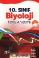 10. Sınıf Biyoloji Konu Anlatımlı