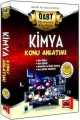 ÖABT Kimya Konu Anlatımı 2013