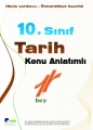  10. Sınıf Tarih Konu Anlatımlı