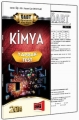 KPSS ÖABT Kimya Yaprak Test 2014