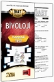 KPSS ÖABT Biyoloji Yaprak Test 2014