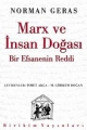 Marx ve İnsan Doğası