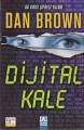 Dijital Kale & Cep Boy
