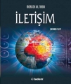 İletişim