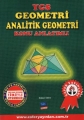 YGS Geometri Analitik Geometri Konu Anlatımlı