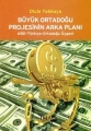 Büyük Ortadoğu Projesinin Arka Planı