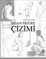 İnsan Figürü Çizimi