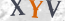 Güvenlik Resmi